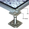 ȫ䓸߼ܻӵذSTEEL ON-STILTS MOVEABLE FLOOR